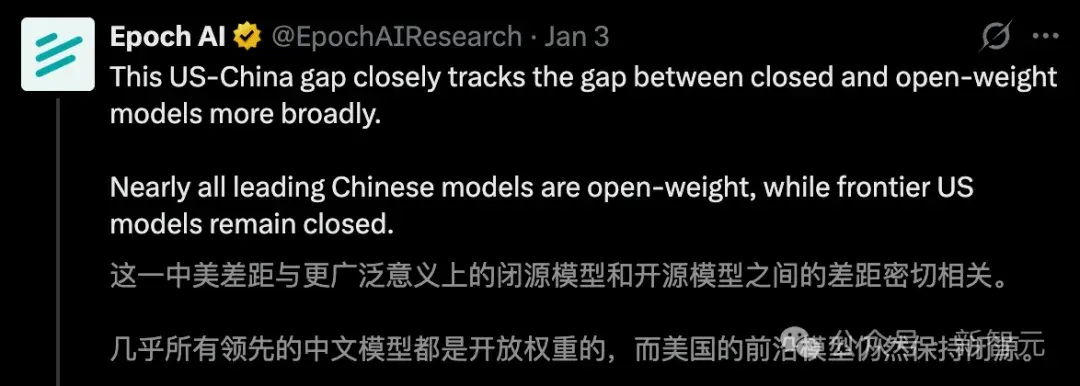 美国AI一骑绝尘，中国平均落后7个月！Epoch AI新报告出炉