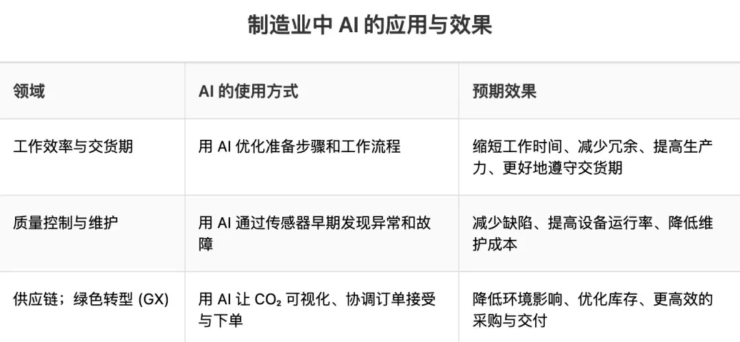 OpenAI 的经济蓝图，从日本谈起
