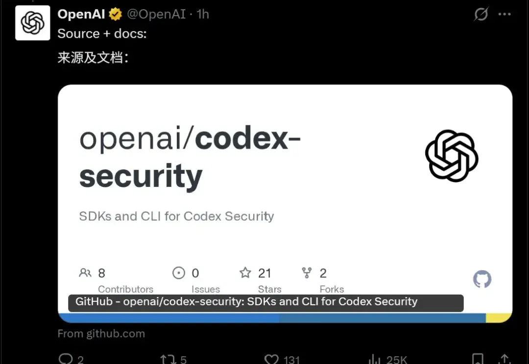 OpenAI开源AI「白帽」工具Codex Security CLI，专挖代码漏洞