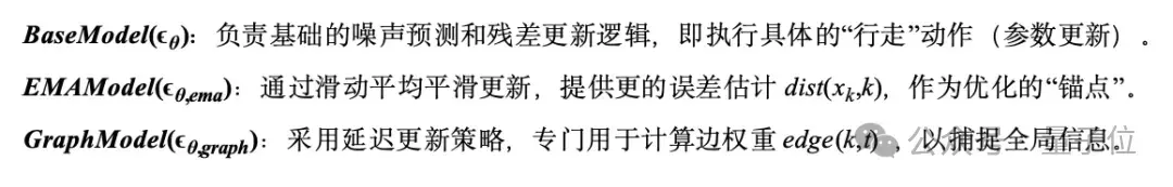 联通破解扩散模型速度质量零和博弈，推理速度提升5倍丨CVPR 2025 Highlight