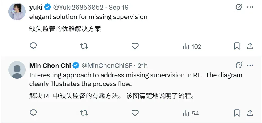突破后训练瓶颈？Meta超级智能实验室又一力作：CaT解决RL监督难题