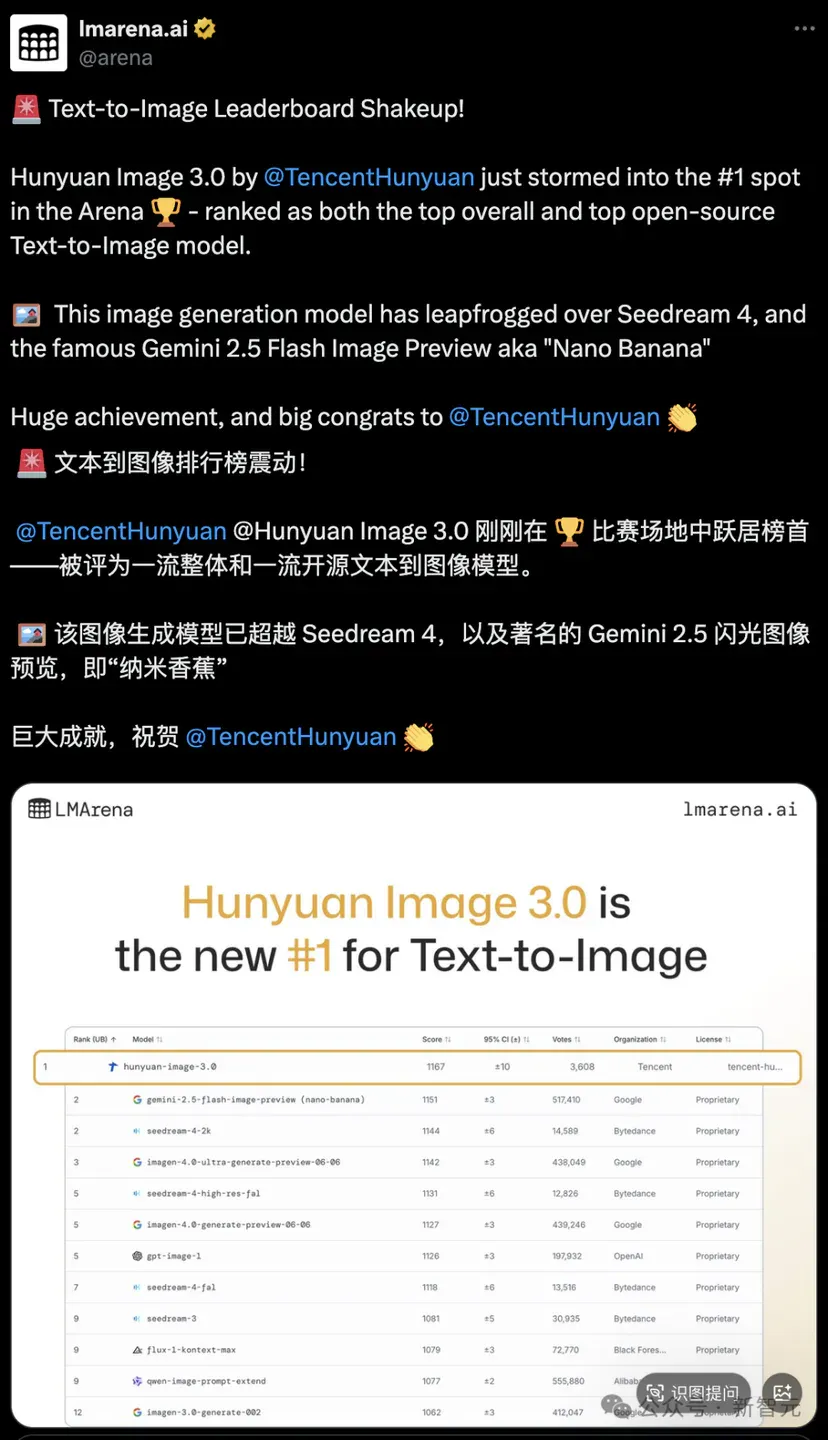 奥特曼豪赌万亿算力，OpenAI估值万亿美元 | 新智元ASI产业图谱10月号