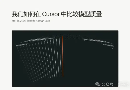 拜拜了SWE-Bench！Cursor刚发了个AI Coding评测基准，难哭Claude