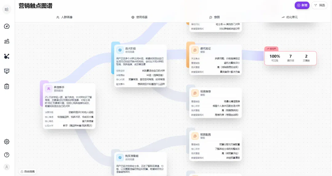 GEO 创业者：让 AI 帮忙「带货」，重要的不是「破解」大模型，而是教 AI 说真话