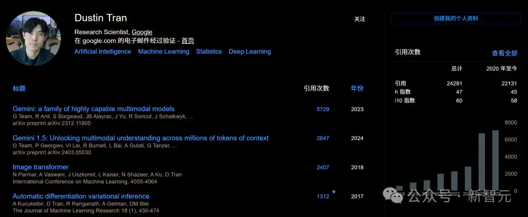 刚刚，Gemini「灵魂人物」官宣加盟xAI！马斯克火速转推背书