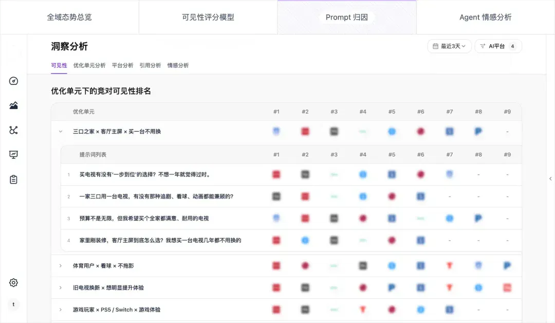 三个月完成两轮融资！前蚂蚁大模型首席架构师创业，发布行业首款 GEO 产品化 AI Agent