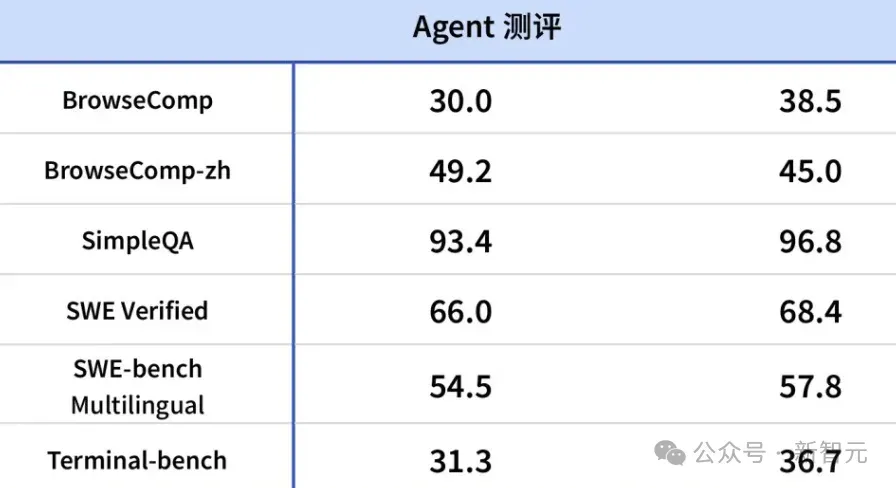 AI改造出行体验：滴滴的试验能否开启行业范式转变？