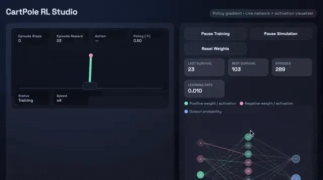 OpenAI深夜双王炸！GPT-5.1 Pro紧急发布，降维打击Gemini 3