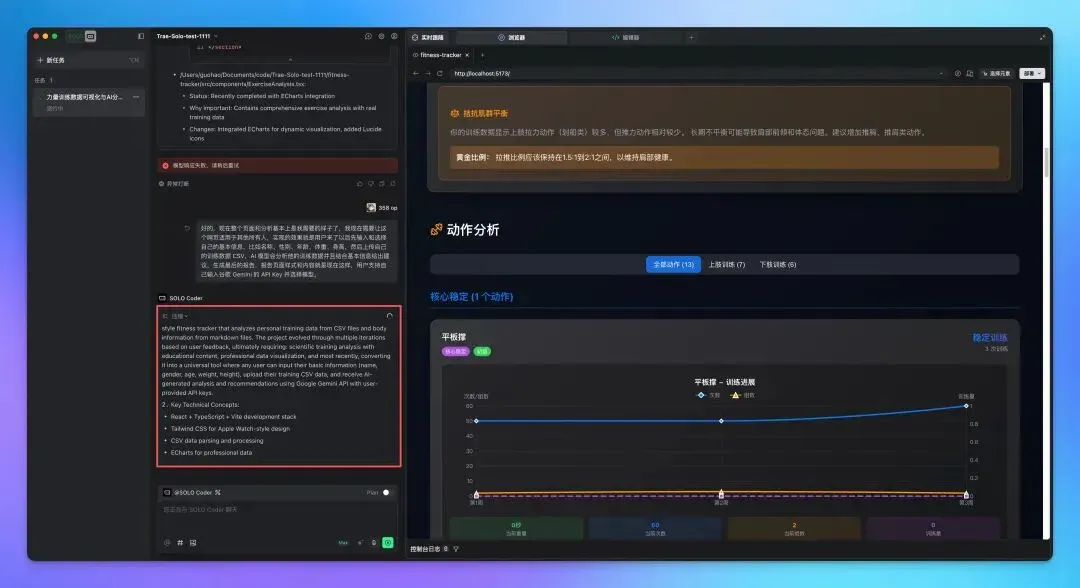 难道 Trae 这次真的成了？用新模式做了辅助你健身的超复杂产品