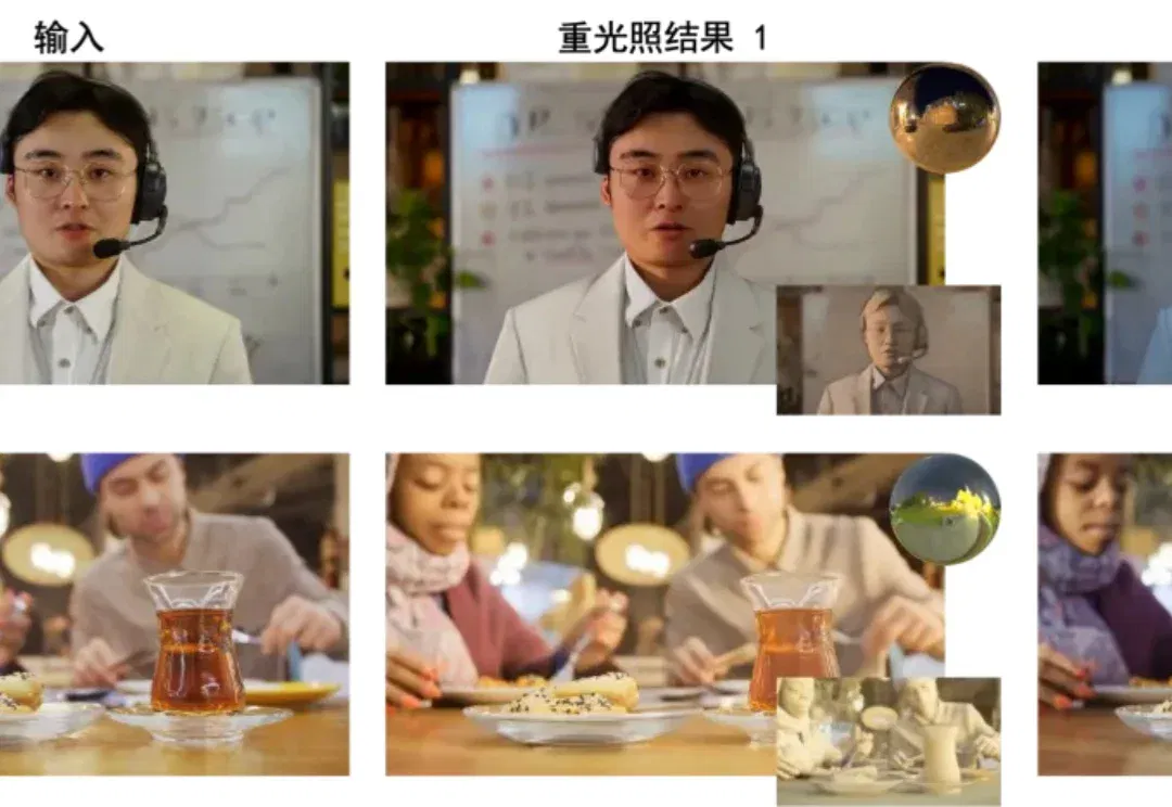视频拍完还能重新打光?JointLight让AI精准控制人物光影