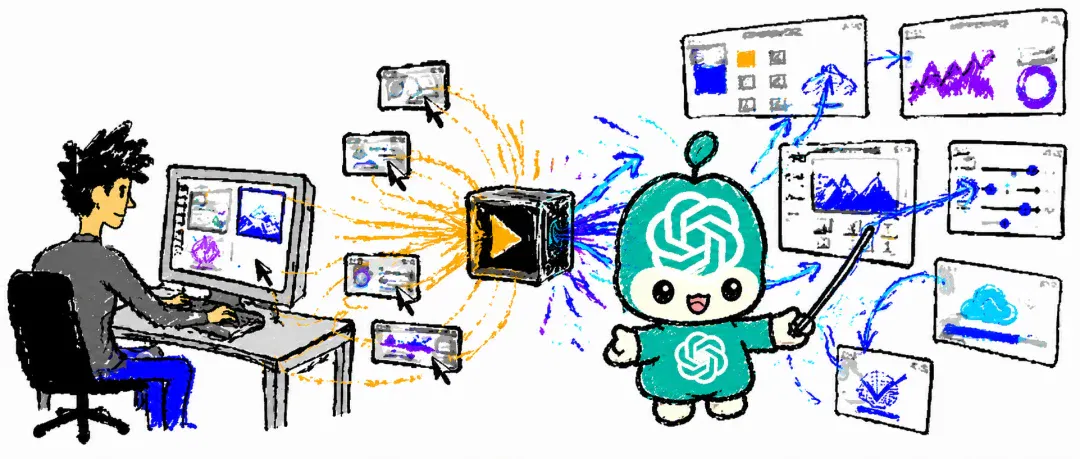 文章配图
