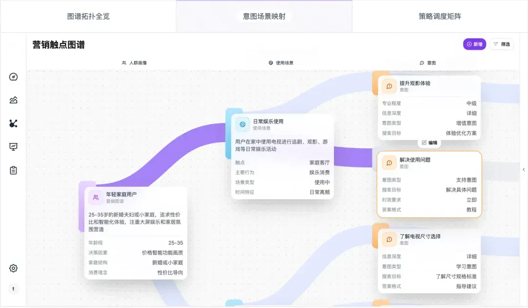 三个月完成两轮融资！前蚂蚁大模型首席架构师创业，发布行业首款 GEO 产品化 AI Agent