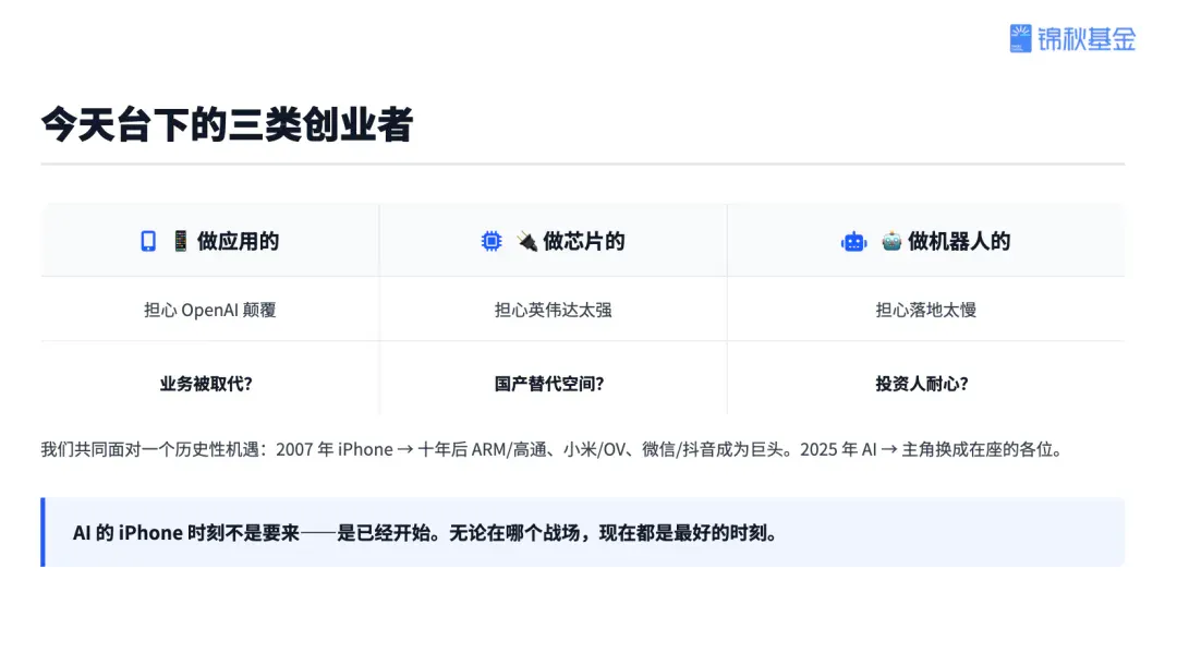 锦秋基金创始合伙人杨洁：投资近70个AI项目后，我看到的趋势、机遇和决胜关键