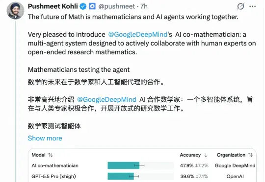 谷歌「AI联合数学家」来了！刷新最难数学AI基准SOTA，牛津教授用它解开群论悬案