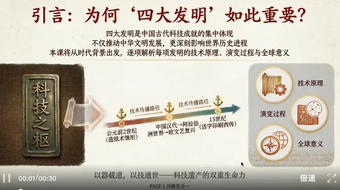 文章配图