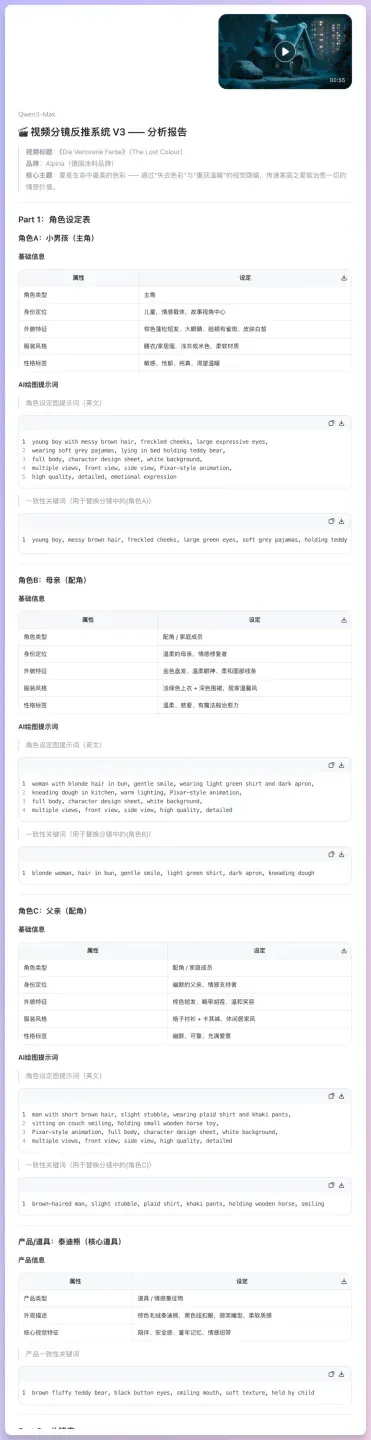 免费视频切片分析+脚本再创作，提示词分享。