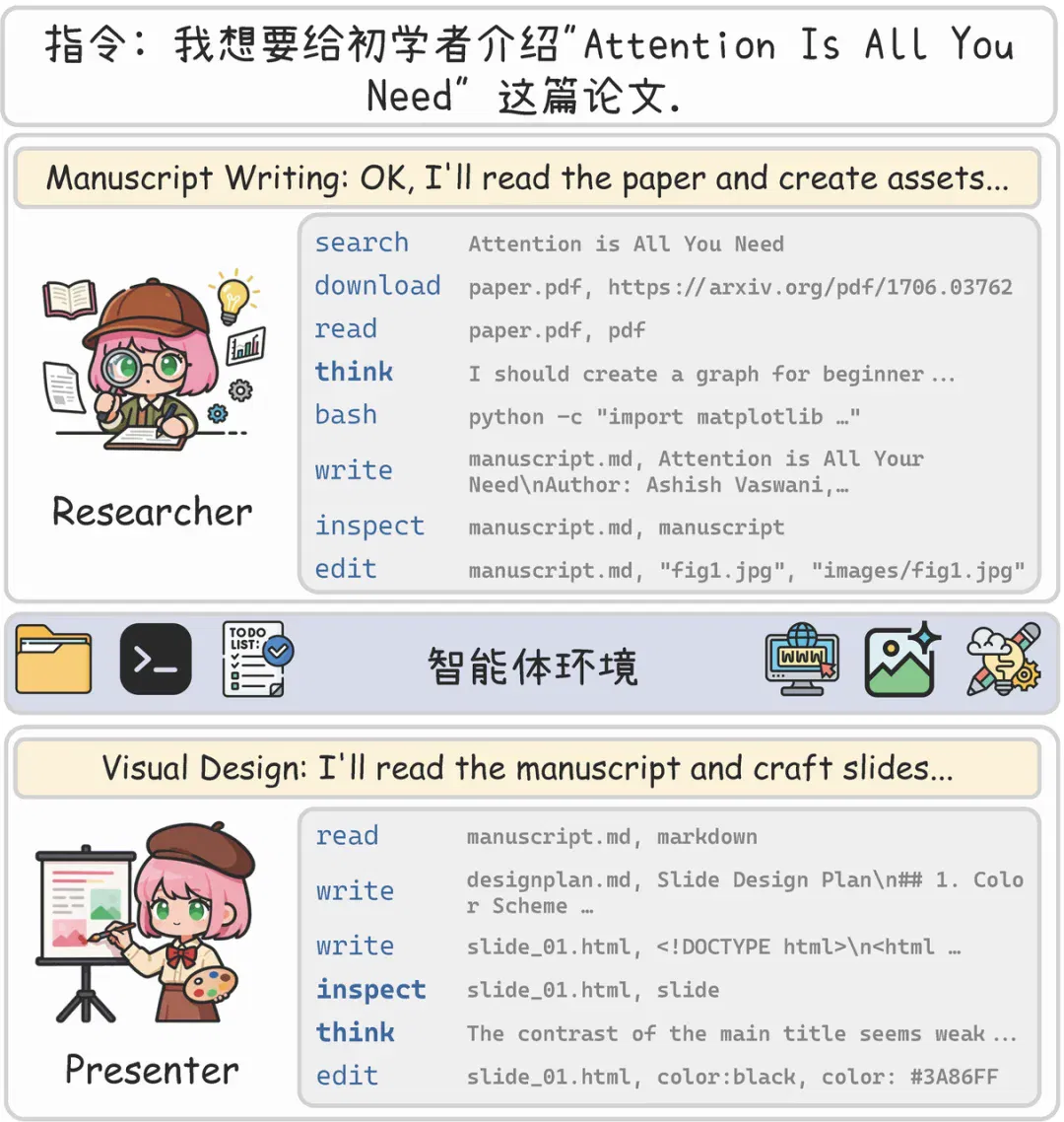 文章配图