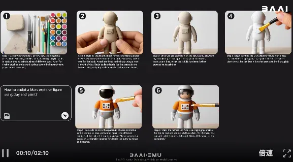 刚刚，智源悟界·Emu3.5重塑世界模型格局，原生具备世界建模能力