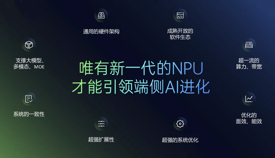 专为端侧大模型而生：解密AI计算加速“秘密武器”Arm China周易X3 NPU IP