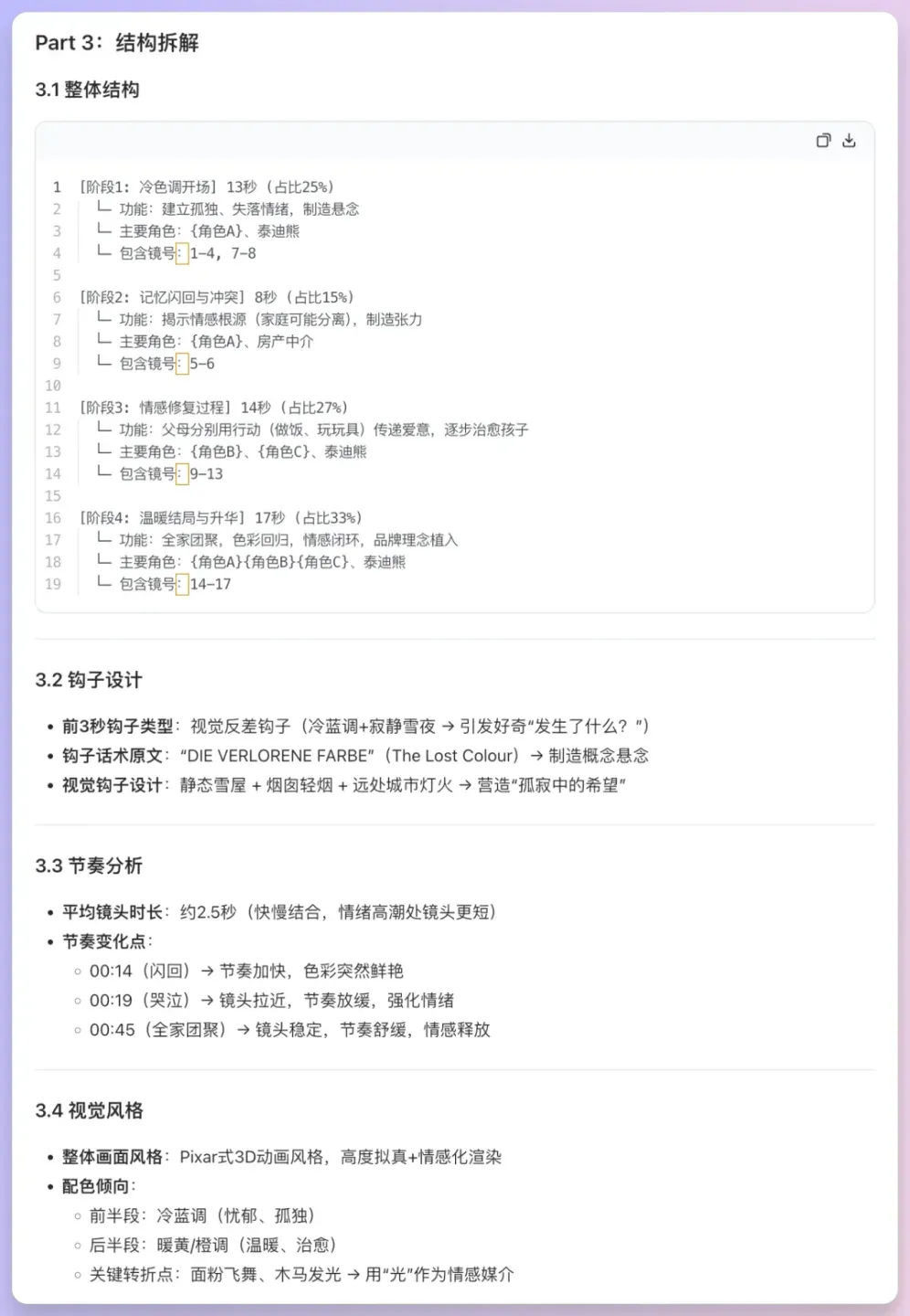 免费视频切片分析+脚本再创作，提示词分享。