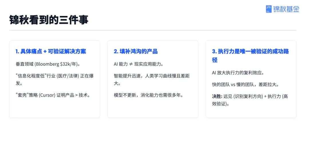 锦秋基金创始合伙人杨洁：投资近70个AI项目后，我看到的趋势、机遇和决胜关键