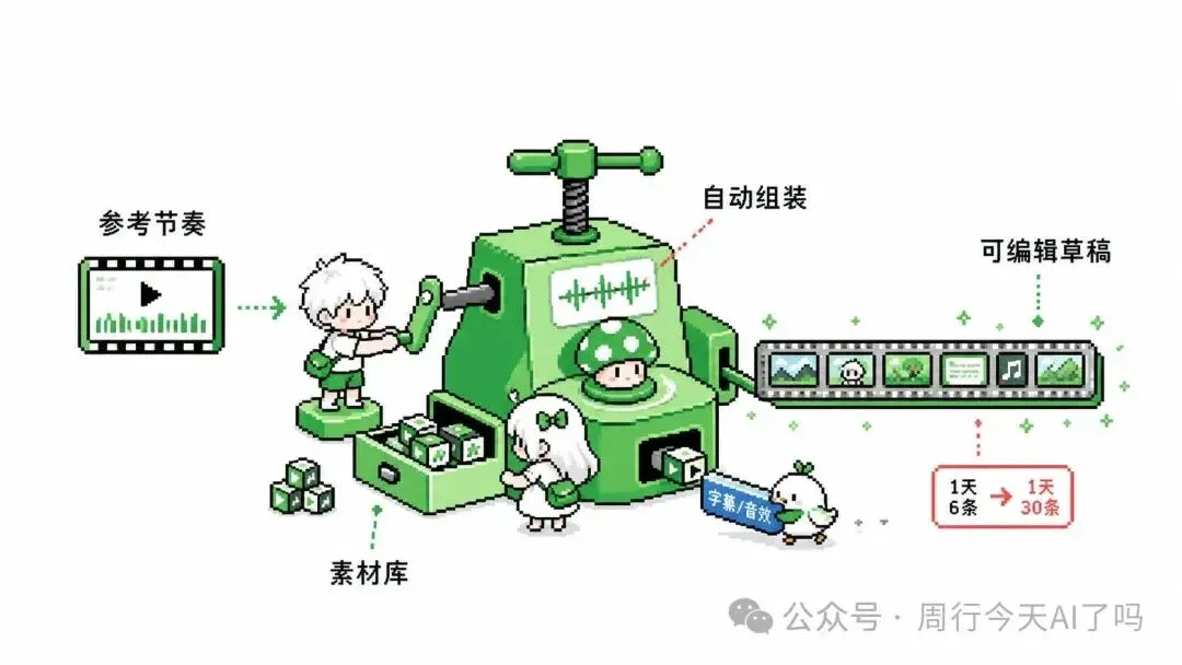 文章配图