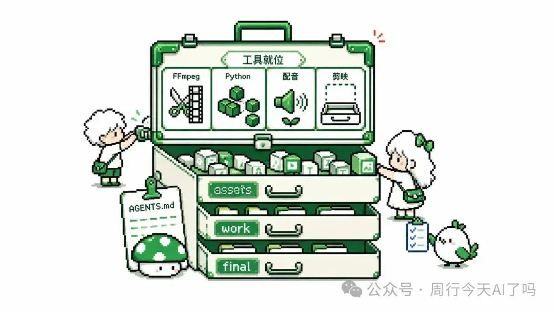 文章配图