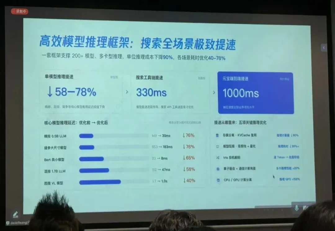 AI 搜索是怎么做出来的