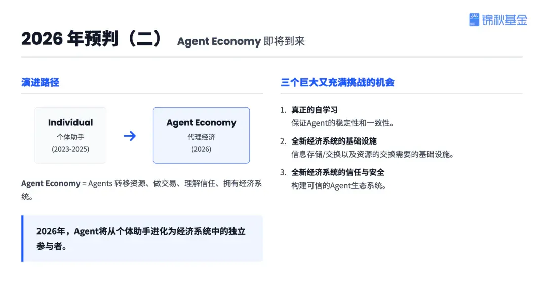 锦秋基金创始合伙人杨洁：投资近70个AI项目后，我看到的趋势、机遇和决胜关键