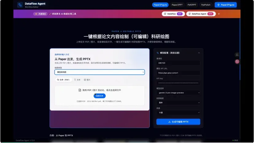 科研人福音！一键生成PPT和科研绘图，北大开源Paper2Any，全流程可编辑