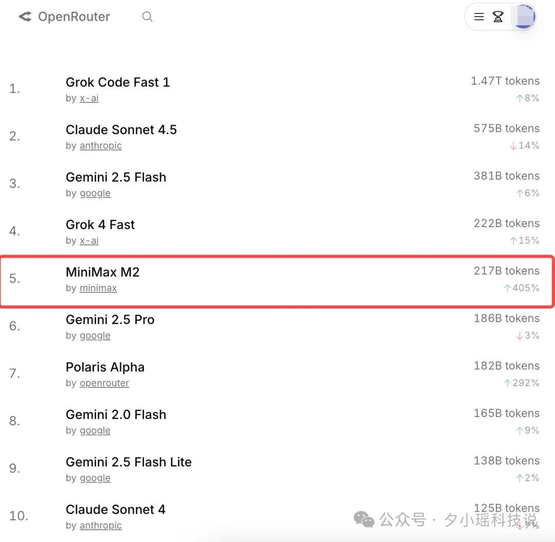 MiniMax M2 太猛了，推出9.9元编程套餐，又打中开发者心趴！
