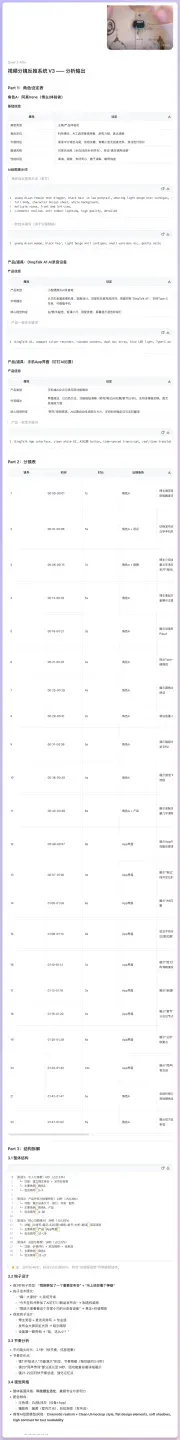 免费视频切片分析+脚本再创作，提示词分享。