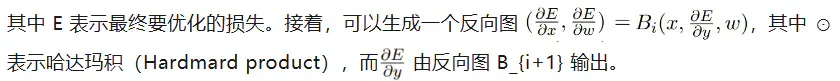 苹果提出新型反向传播：一台iPhone 15 Pro Max就能微调LLM