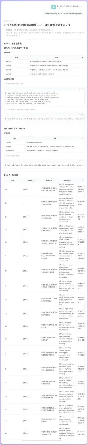 免费视频切片分析+脚本再创作，提示词分享。