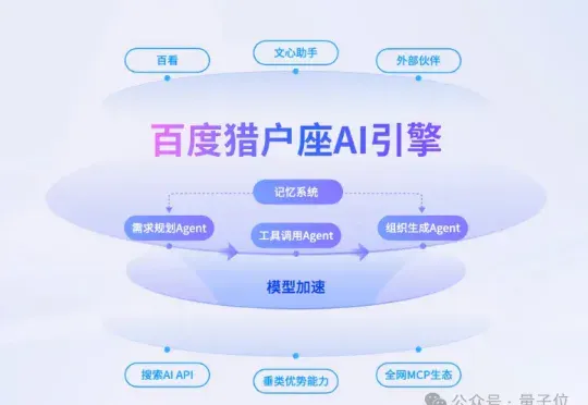 发布即开放：百度猎户座葫芦里卖的什么药？