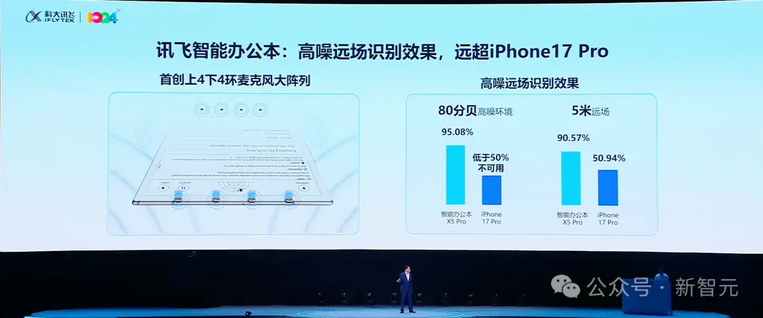 只用国产GPU训练的大模型性能飙升100%！国内唯一，更懂你