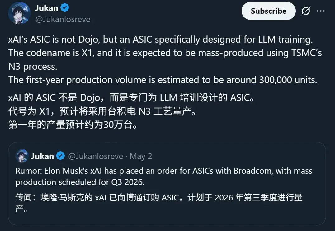马斯克xAI自研推理芯片曝光！代号X1、台积电3纳米工艺、明年就量产
