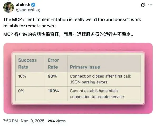 谷歌24亿美元买个壳？刚发布的“下一代AI IDE”被爆“复制”Windsurf，连Bug一起
