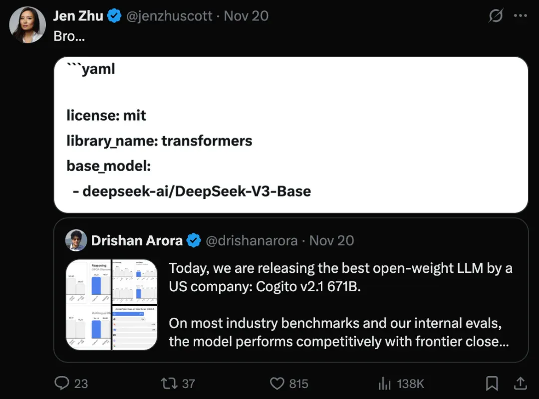 “美国公司制造的最好开源模型”，基模来自DeepSeek