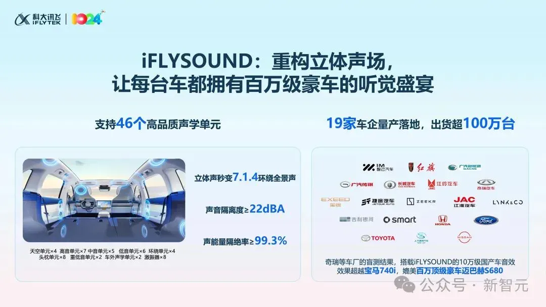 只用国产GPU训练的大模型性能飙升100%！国内唯一，更懂你