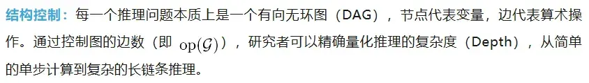 RL是「点金石」还是「挖掘机」？CMU 用可控实验给出答案