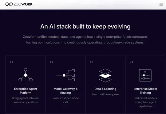 本周 AI 项目推荐：ZooWork，Kite，Yotta Labs ... Assembling 2026上的有趣项目