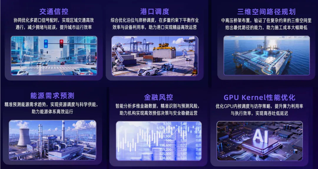 百度亮出秘密武器：一个自我演化的AI，给出了人类做不到的最优解