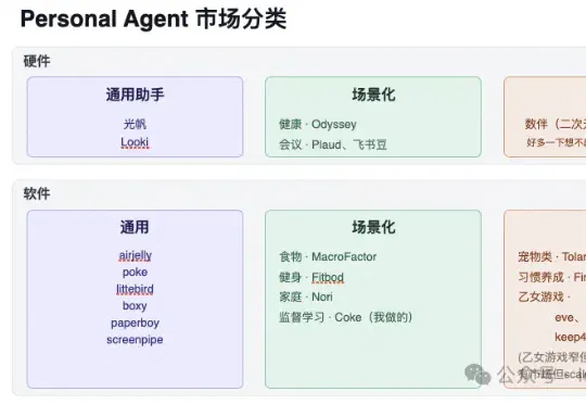 关于Personal Agent：搓出次留70%的个人助手之后的一些反思