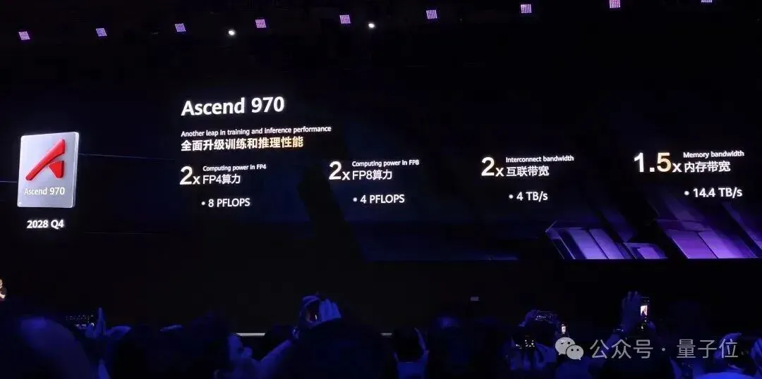 时隔多年，AI芯片又是华为发布会主角了