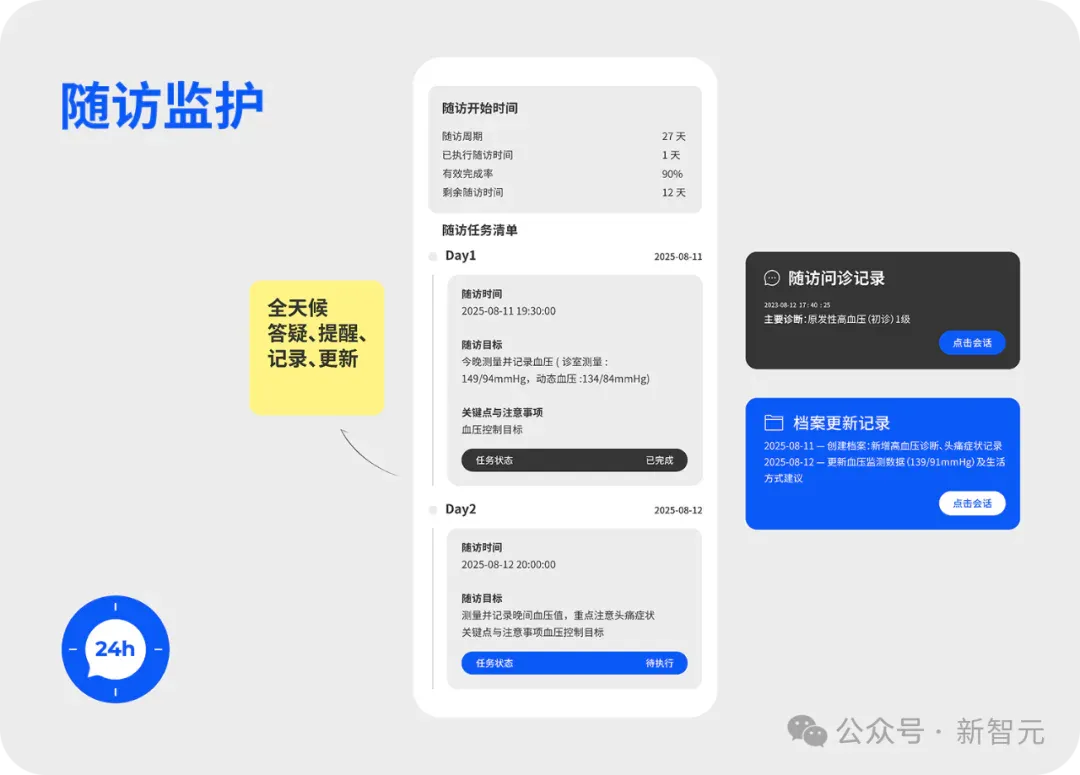抱歉了GPT-5，这次是中国AI「上岸」了