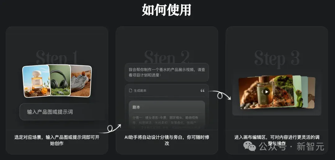 OpenAI还在卷生图，中国AI已一键成片！马斯克免费代言