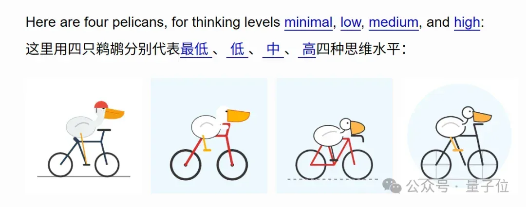 小杯Gemini战胜GPT5.2，1分钟模拟Windows操作系统