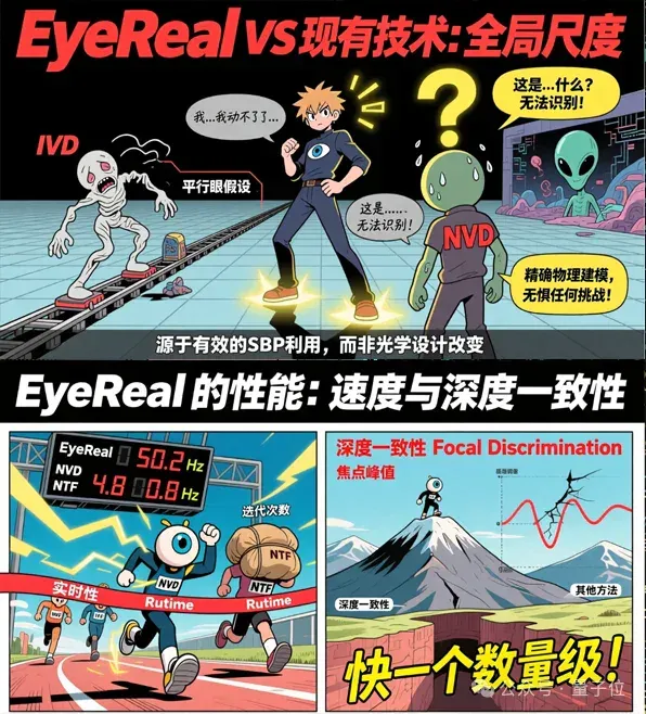 论文自动变漫画PPT！Nano Banana同款用秘塔免费生成，还有一对一语音讲解