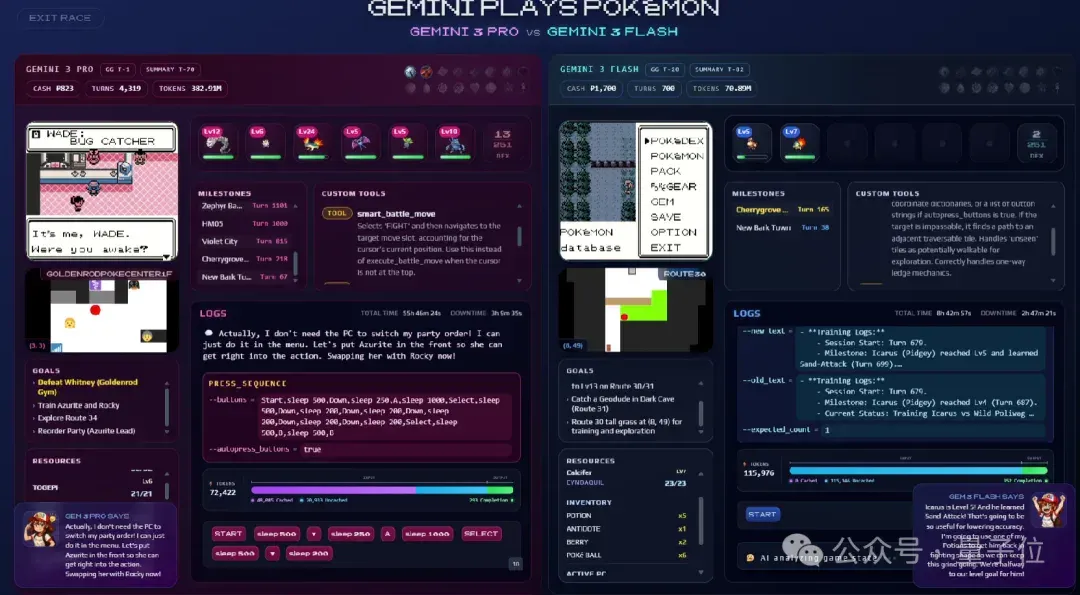 小杯Gemini战胜GPT5.2，1分钟模拟Windows操作系统